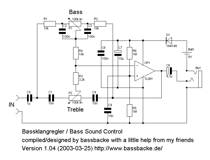 basssoundcontol